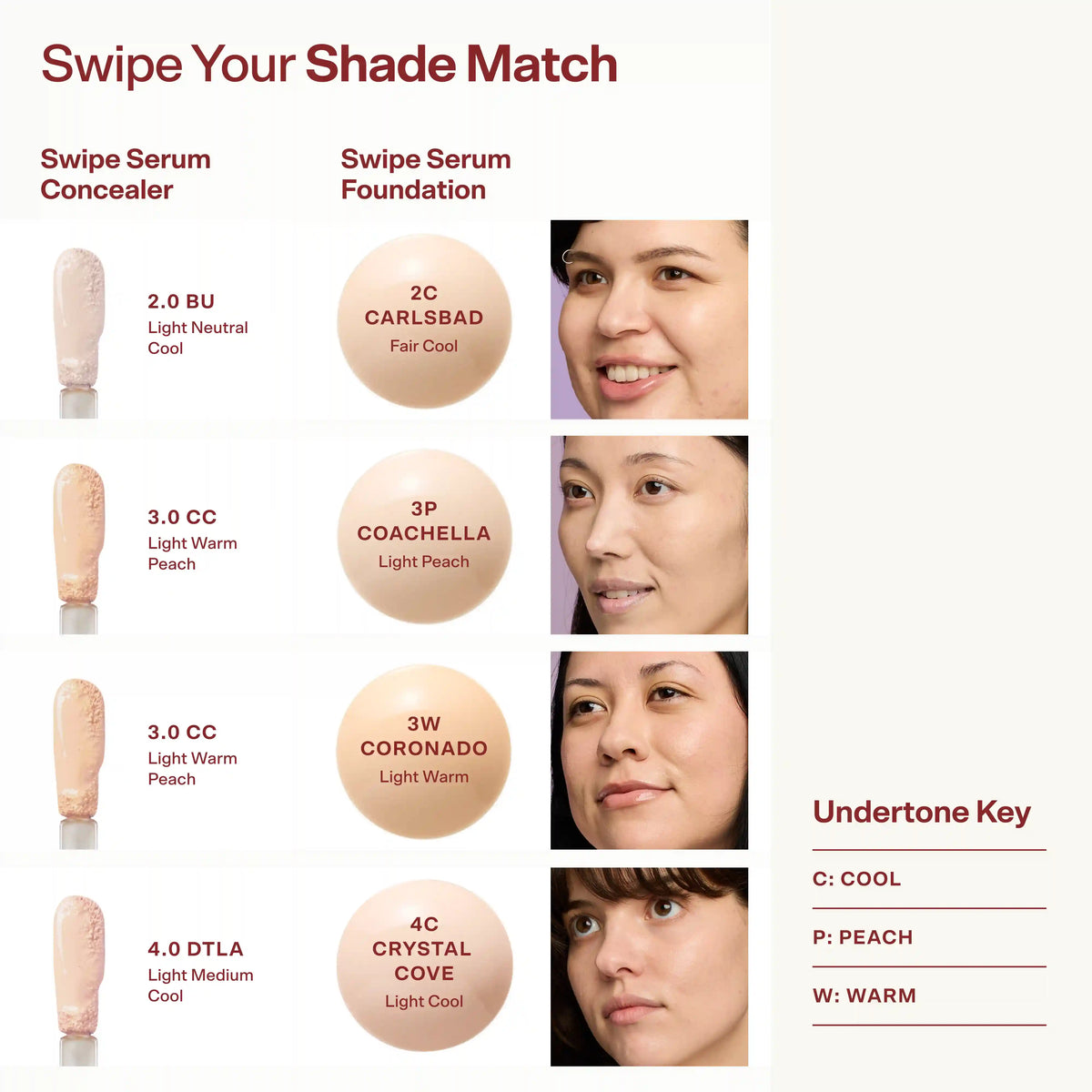 Swipe Serum Foundation